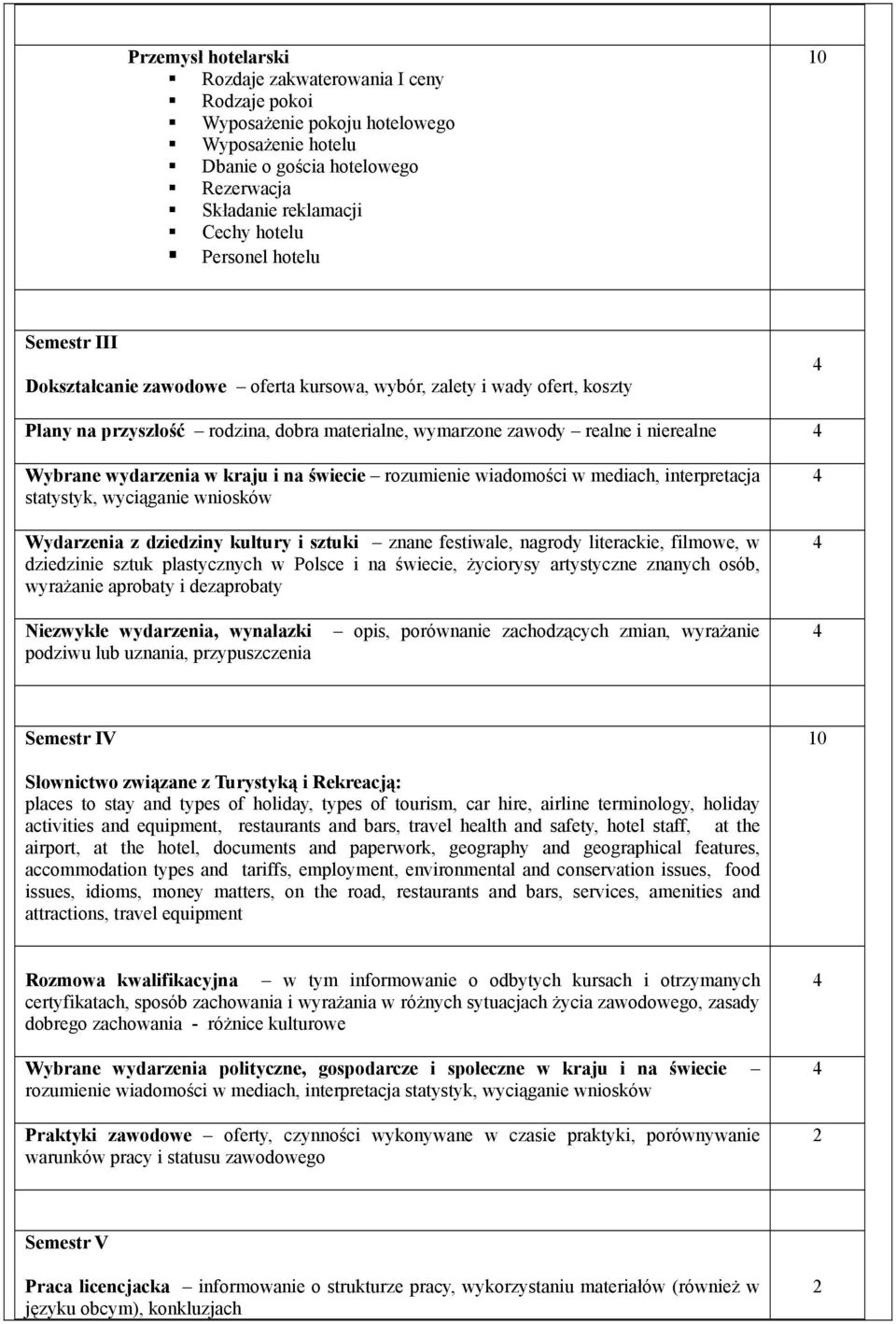 kraju i na świecie rozumienie wiadomości w mediach, interpretacja statystyk, wyciąganie wniosków Wydarzenia z dziedziny kultury i sztuki znane festiwale, nagrody literackie, filmowe, w dziedzinie