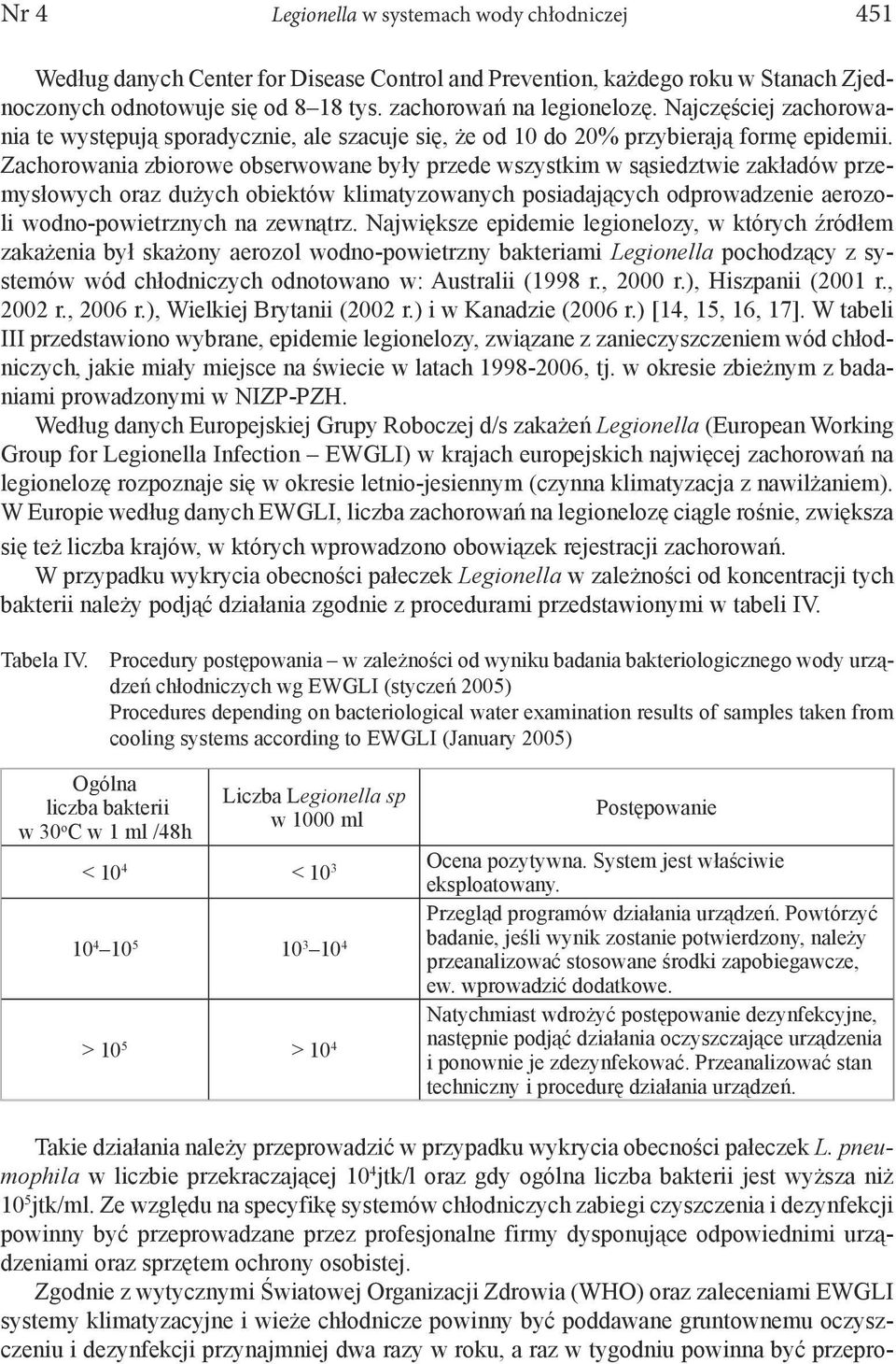 Zachorowania zbiorowe obserwowane były przede wszystkim w sąsiedztwie zakładów przemysłowych oraz dużych obiektów klimatyzowanych posiadających odprowadzenie aerozoli wodno-powietrznych na zewnątrz.