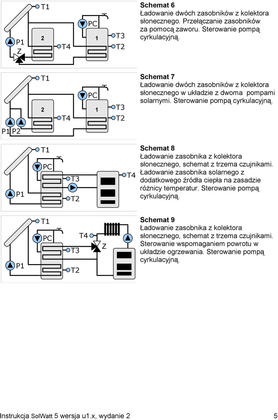 P1 P2 P1 T3 T4 Schemat 8 Ładowanie zasobnika z kolektora słonecznego, schemat z trzema czujnikami.