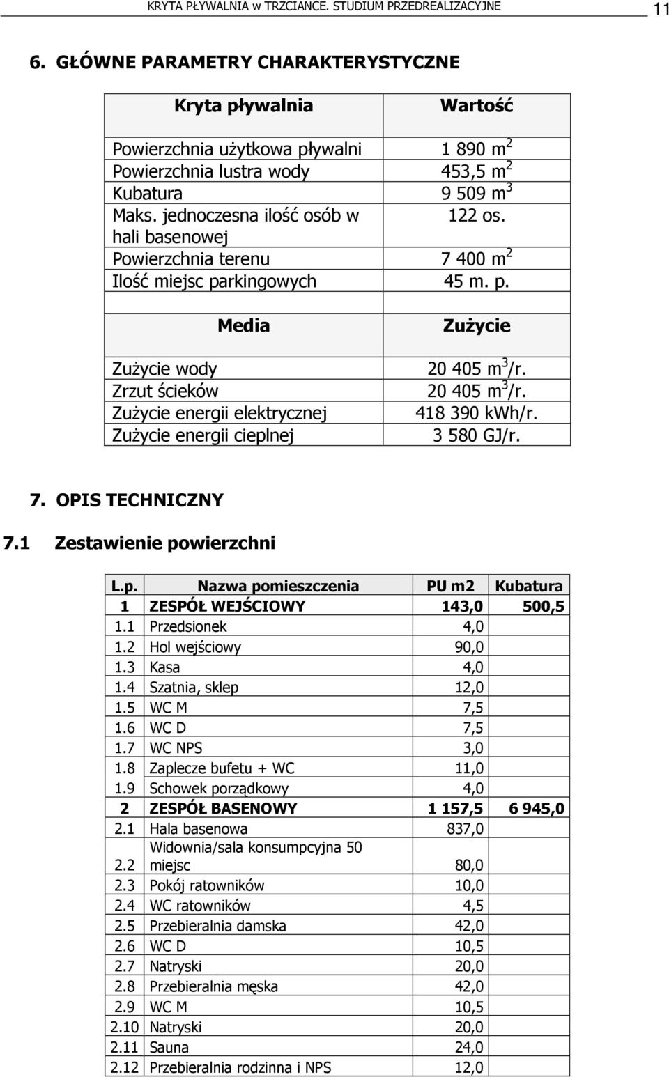 hali basenowej Powierzchnia terenu 7 400 m 2 Ilość miejsc parkingowych 45 m. p. Media Zużycie wody Zrzut ścieków Zużycie energii elektrycznej Zużycie energii cieplnej Zużycie 20 405 m 3 /r.