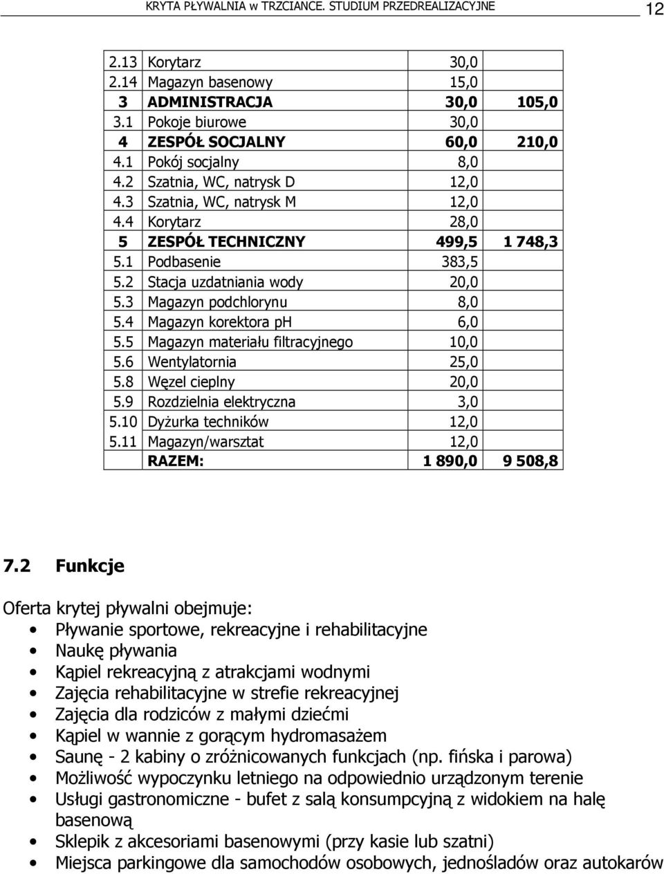 3 Magazyn podchlorynu 8,0 5.4 Magazyn korektora ph 6,0 5.5 Magazyn materiału filtracyjnego 10,0 5.6 Wentylatornia 25,0 5.8 Węzel cieplny 20,0 5.9 Rozdzielnia elektryczna 3,0 5.