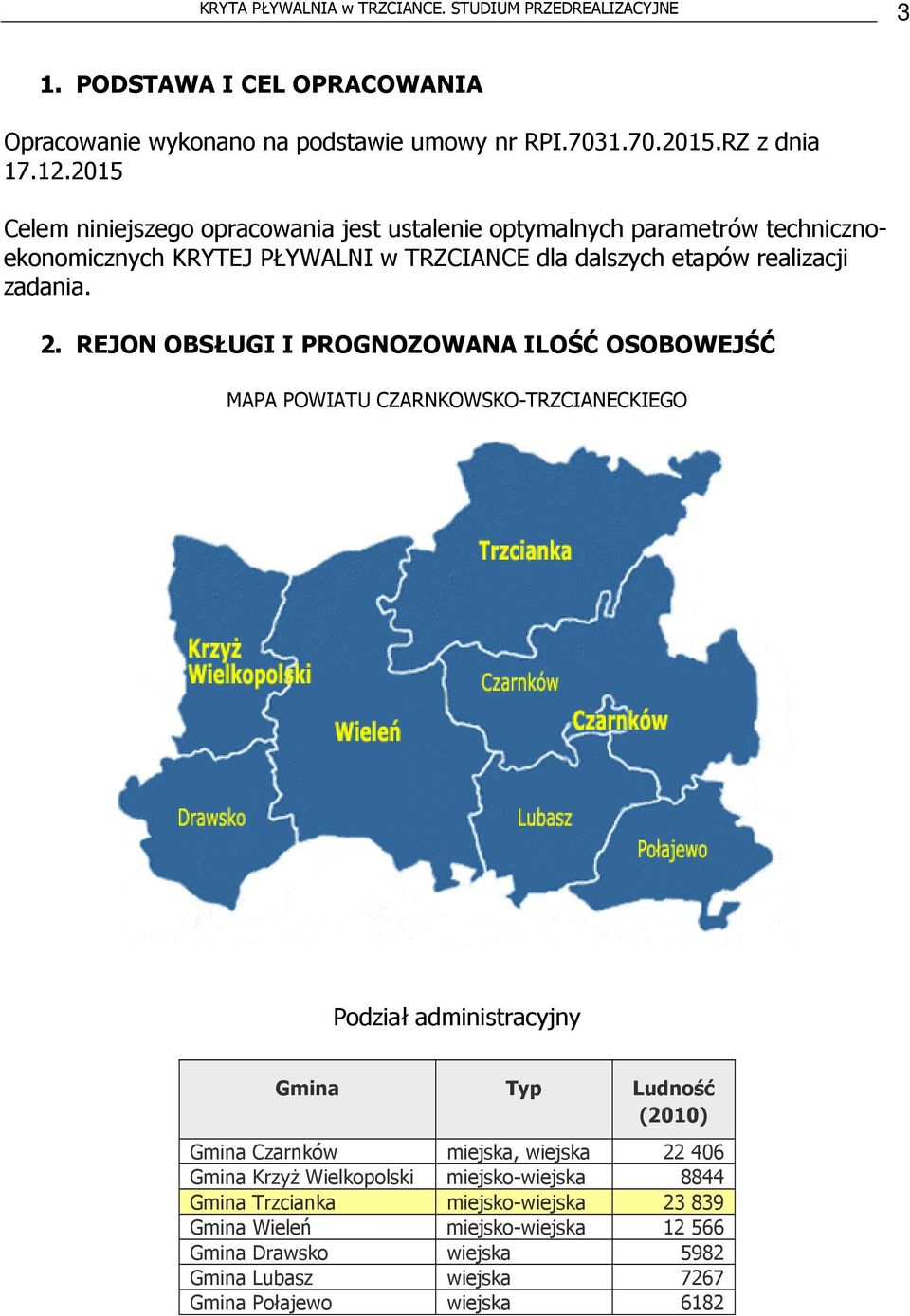 REJON OBSŁUGI I PROGNOZOWANA ILOŚĆ OSOBOWEJŚĆ MAPA POWIATU CZARNKOWSKO-TRZCIANECKIEGO Podział administracyjny Gmina Typ Ludność (2010) Gmina Czarnków miejska, wiejska 22 406