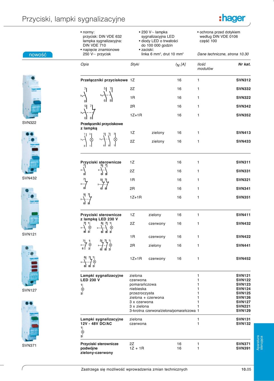 modu ów Prze àczniki przyciskowe 1Z 16 1 SVN312 2Z 16 1 SVN332 1R 16 1 SVN322 2R 16 1 SVN342 1Z+1R 16 1 SVN352 SVN322 Prze àczniki przyciskowe z lampkà 1Z zielony 16 1 SVN413 2Z zielony 16 1 SVN433