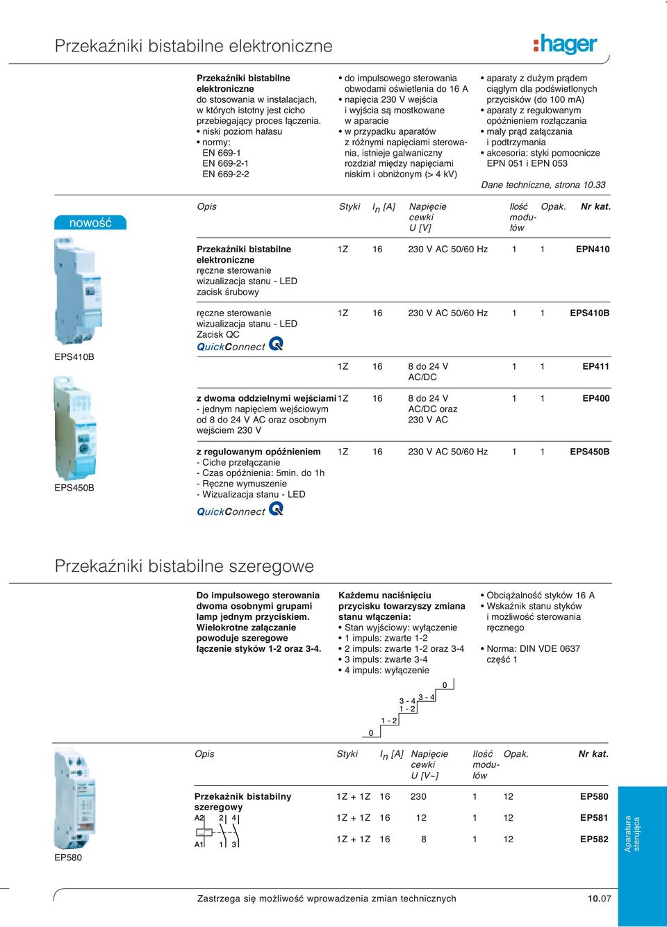 nymi napi ciami sterowania, istnieje galwaniczny rozdzia mi dzy napi ciami niskim i obni onym (> 4 kv) aparaty z du ym pràdem ciàg ym dla podêwietlonych przycisków (do 100 ma) aparaty z regulowanym