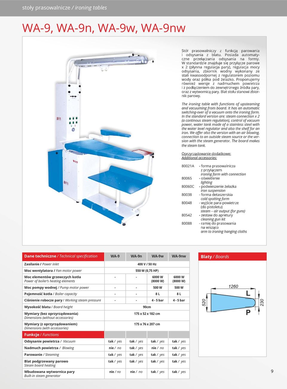 Proponujemy również wersje z nadmuchem powietrza i z podłączeniem do zewnętrznego źródła pary, oraz z wytwornicą pary. Blat stołu stanowi zbiornik parowy.