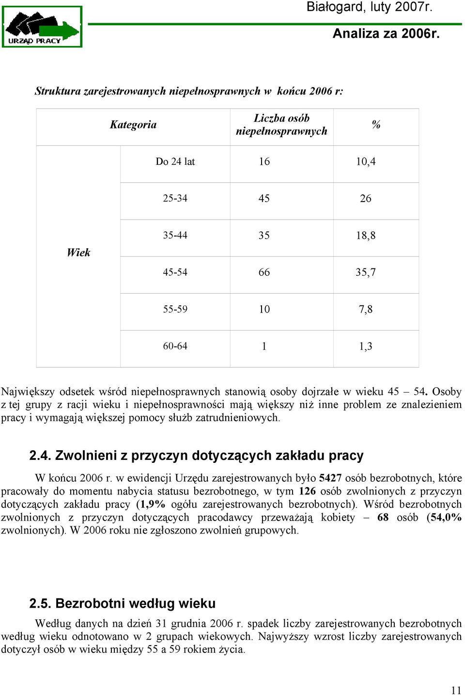 Osoby z tej grupy z racji wieku i niepełnosprawności mają większy niż inne problem ze znalezieniem pracy i wymagają większej pomocy służb zatrudnieniowych. 2.4.