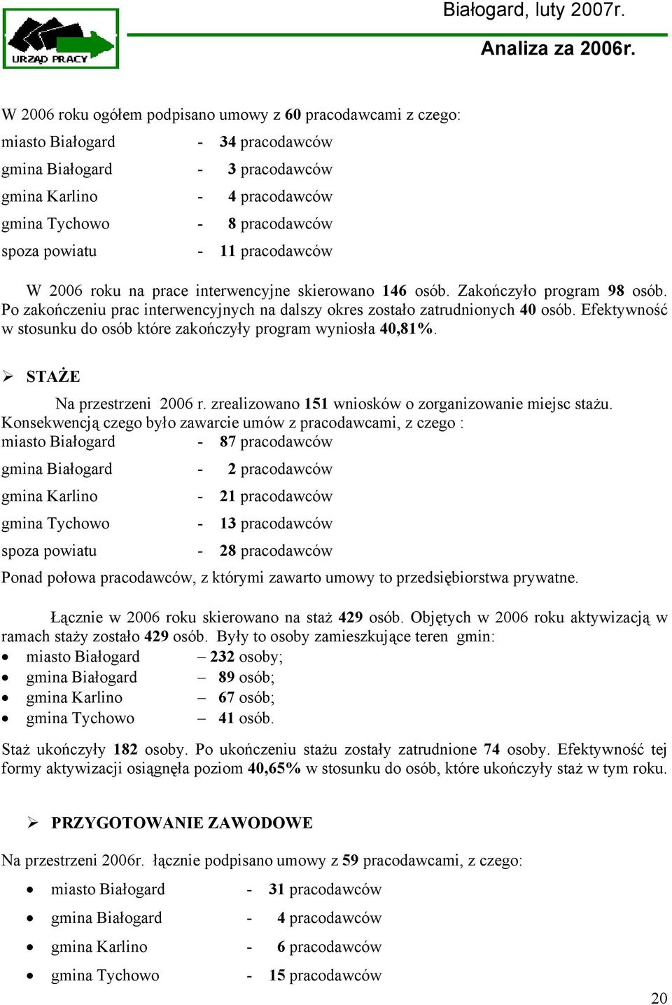 Efektywność w stosunku do osób które zakończyły program wyniosła 40,81%. STAŻE Na przestrzeni 2006 r. zrealizowano 151 wniosków o zorganizowanie miejsc stażu.