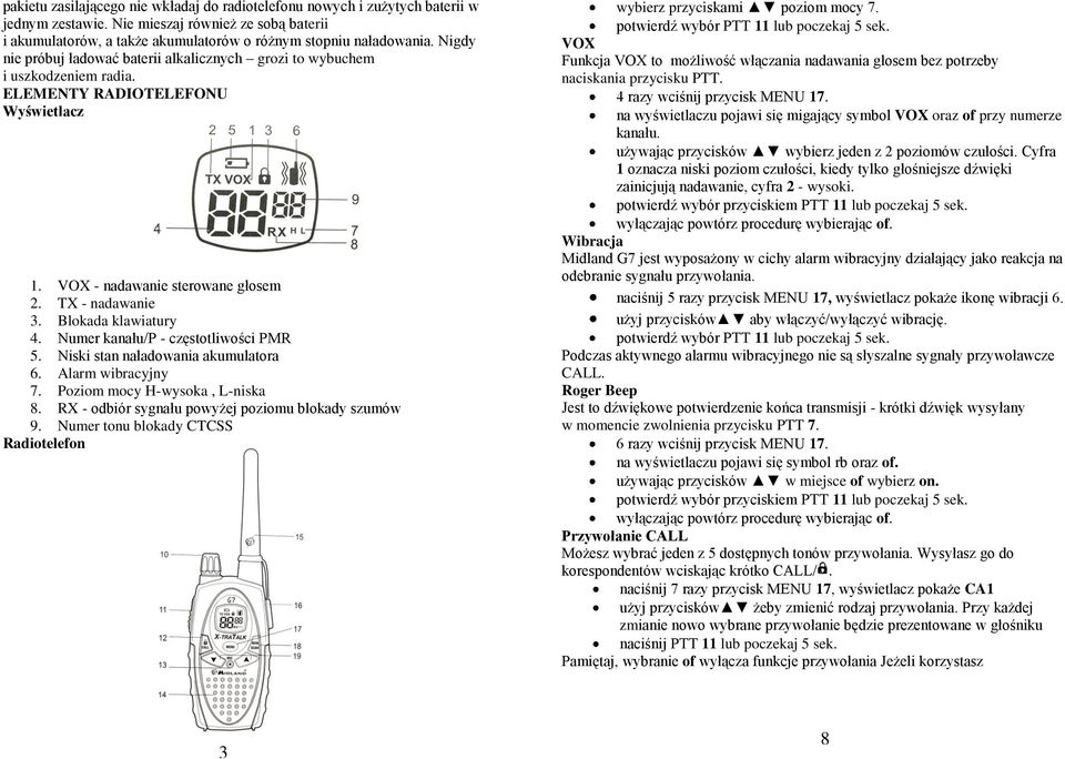 Numer kanału/p - częstotliwości PMR 5. Niski stan naładowania akumulatora 6. Alarm wibracyjny 7. Poziom mocy H-wysoka, L-niska 8. RX - odbiór sygnału powyżej poziomu blokady szumów 9.