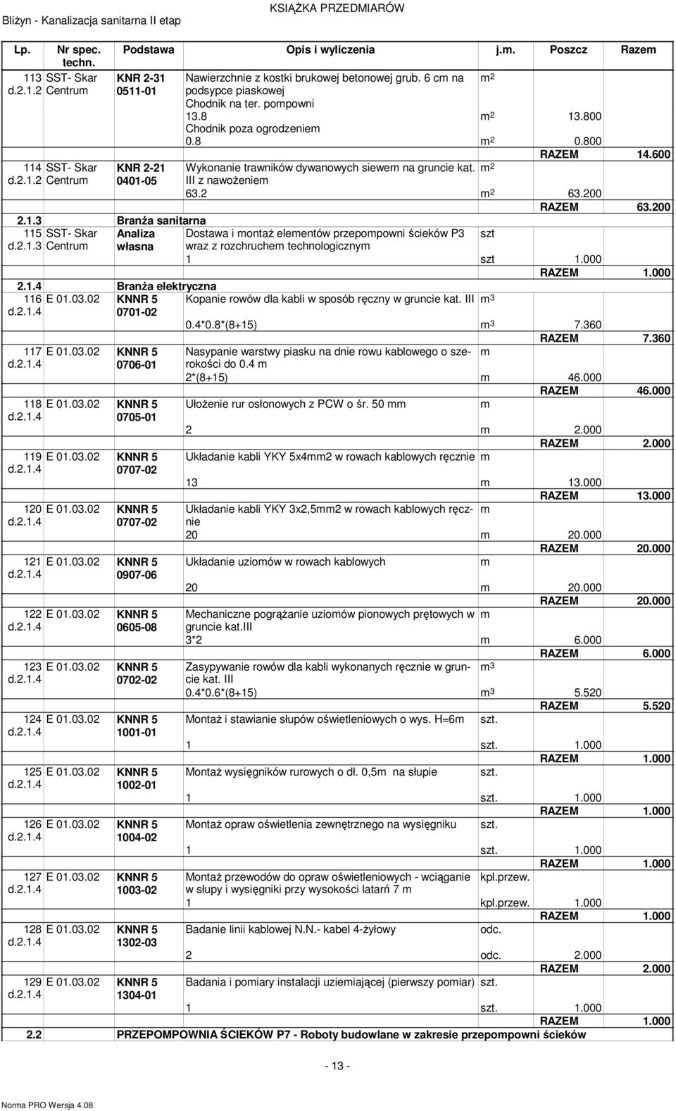 1.3 Branża sanitarna 115 SST- Skar Analiza Dostawa i ontaż eleentów przepopowni ścieków P3 szt d.2.1.3 Centru własna wraz z rozchruche technologiczny 1 szt 1.000 2.1.4 Branża elektryczna 116 E 01.03.