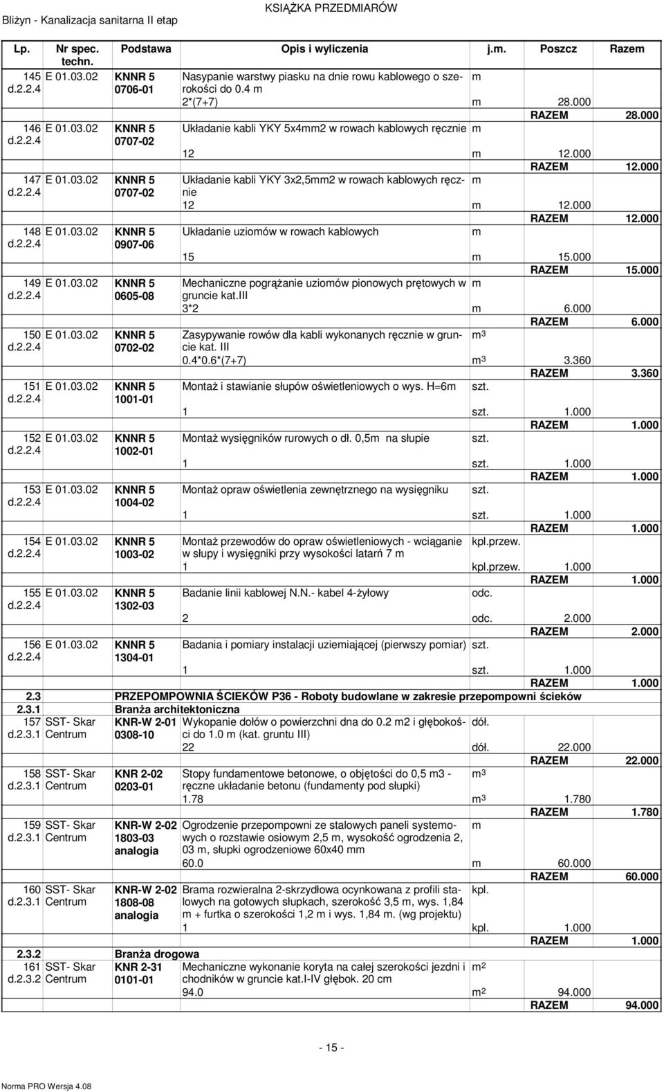 03.02 KNNR 5 d.2.2.4 1304-01 Podstawa Opis i wyliczenia j.. Poszcz Raze Nasypanie warstwy piasku na dnie rowu kablowego o szerokości do 0.4 2*(7+7) 28.000 RAZEM 28.