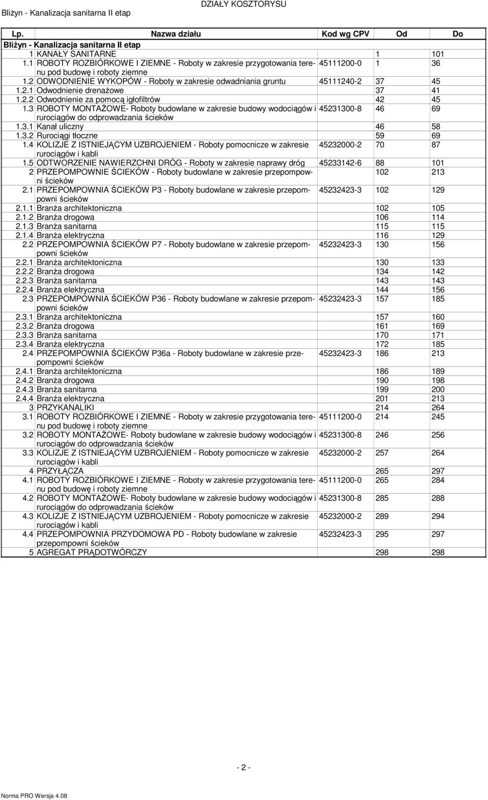 2.2 Odwodnienie za poocą igłofiltrów 42 45 1.3 ROBOTY MONTAŻOWE- Roboty budowlane w zakresie budowy wodociągów i 45231300-8 46 69 rurociągów do odprowadzania ścieków 1.3.1 Kanał uliczny 46 58 1.3.2 Rurociągi tłoczne 59 69 1.