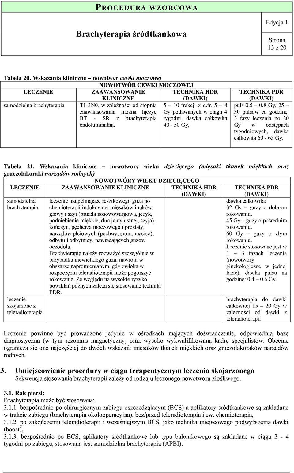 8 Gy, 25 30 pulsów co godzinę, 3 fazy leczenia po 20 Gy w odstępach tygodniowych, dawka całkowita 60-65 Gy. Tabela 21.