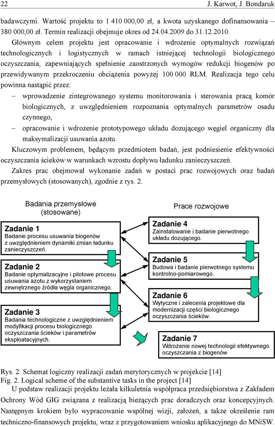 zaostrzonych wymogów redukcji biogenów po przewidywanym przekroczeniu obciążenia powyżej 100 000 RLM.