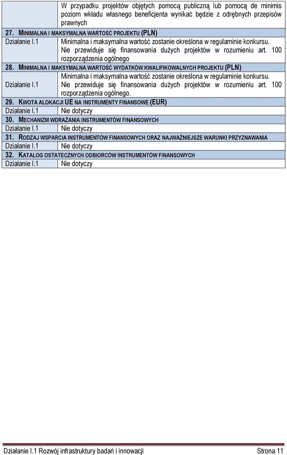 100 rozporządzenia ogólnego 28. MINIMALNA I MAKSYMALNA WARTOŚĆ WYDATKÓW KWALIFIKOWALNYCH PROJEKTU (PLN) Minimalna i maksymalna wartość zostanie określona w regulaminie konkursu. Działanie I.
