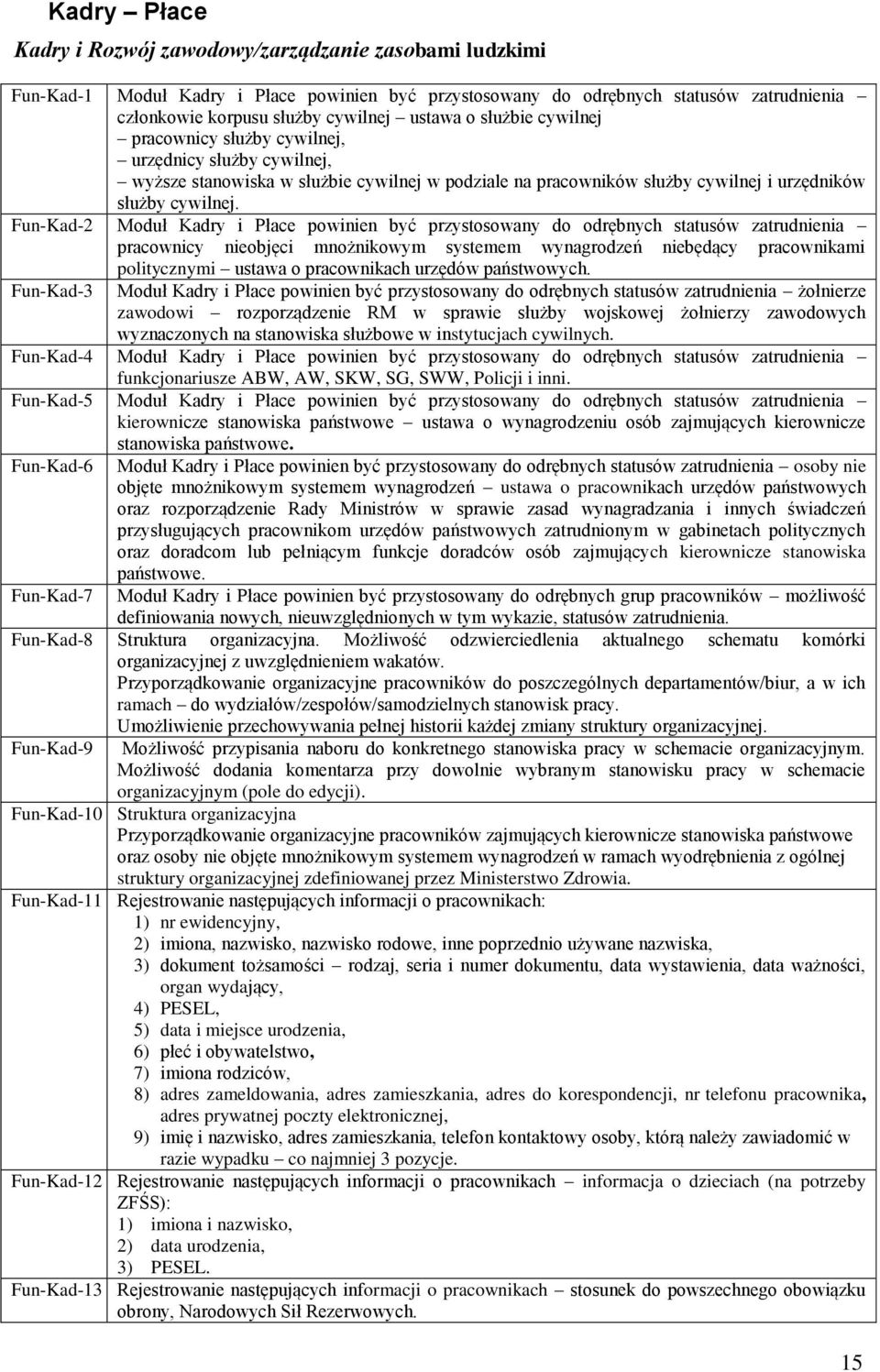 Fun-Kad-2 Moduł Kadry i Płace powinien być przystosowany do odrębnych statusów zatrudnienia pracownicy nieobjęci mnożnikowym systemem wynagrodzeń niebędący pracownikami politycznymi ustawa o