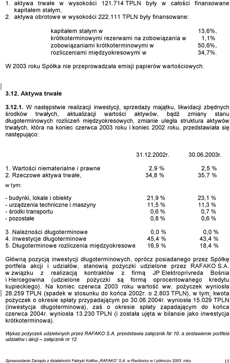 W 2003 roku Spółka nie przeprowadzała emisji papierów wartościowych. 3.12