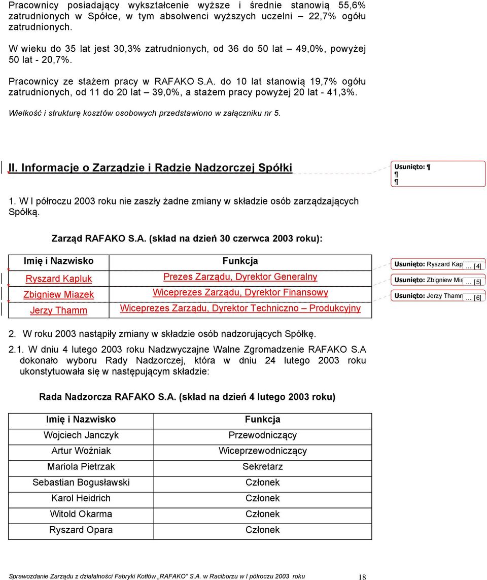 AKO S.A. do 10 lat stanowią 19,7% ogółu zatrudnionych, od 11 do 20 lat 39,0%, a stażem pracy powyżej 20 lat - 41,3%. Wielkość i strukturę kosztów osobowych przedstawiono w załączniku nr 5. II.