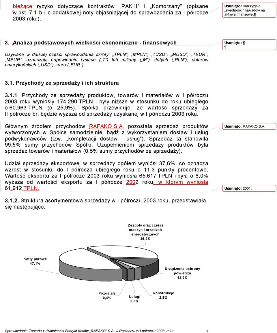 Analiza podstawowych wielkości ekonomiczno - finansowych Używane w dalszej części sprawozdania skróty: TPLN, MPLN, TUSD, MUSD, TEUR, MEUR, oznaczają odpowiednio tysiące ( T ) lub miliony ( M )