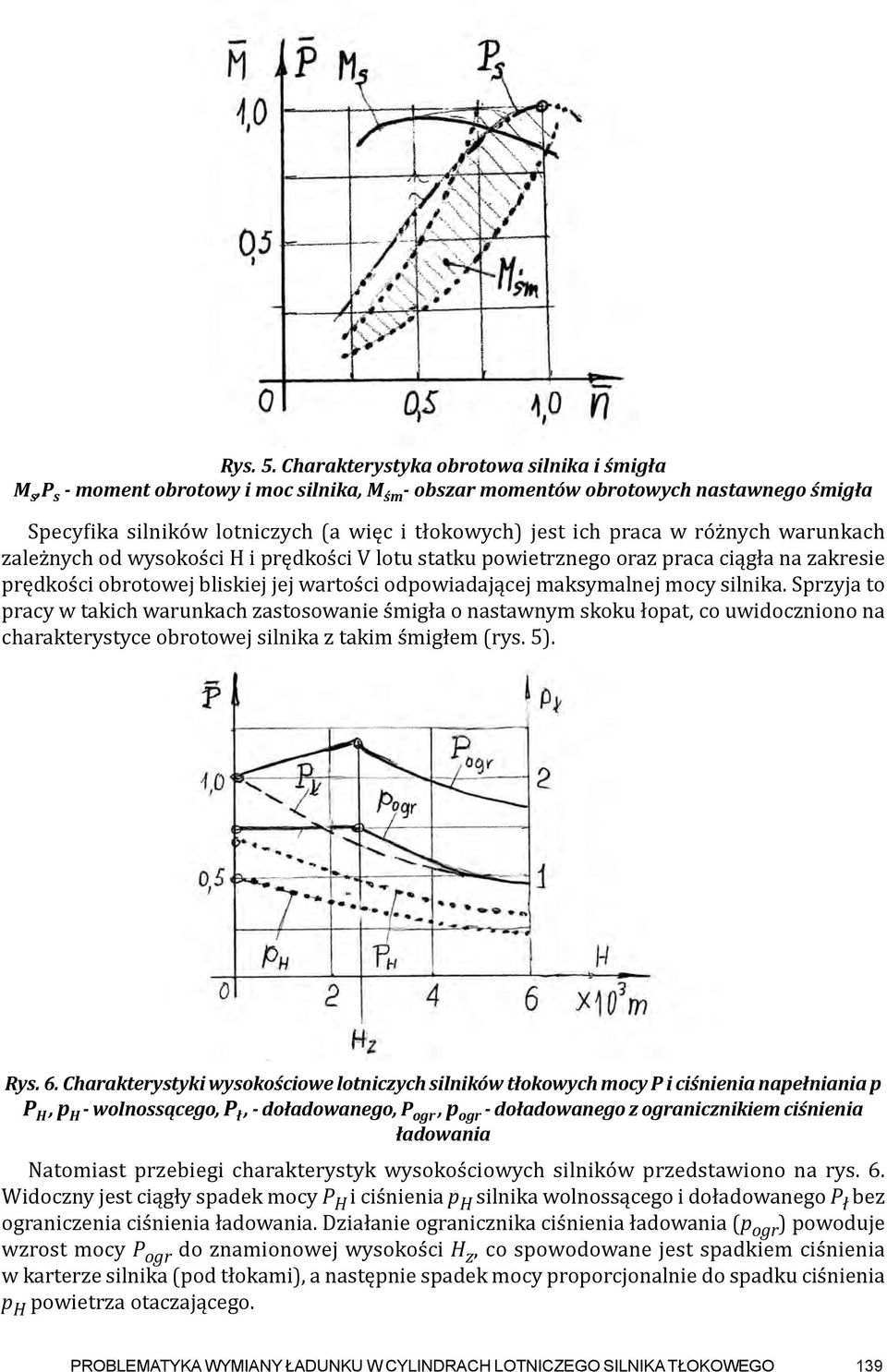 praca w różnych warunkach zależnych od wysokości H i prędkości V lotu statku powietrznego oraz praca ciągła na zakresie prędkości obrotowej bliskiej jej wartości odpowiadającej maksymalnej mocy