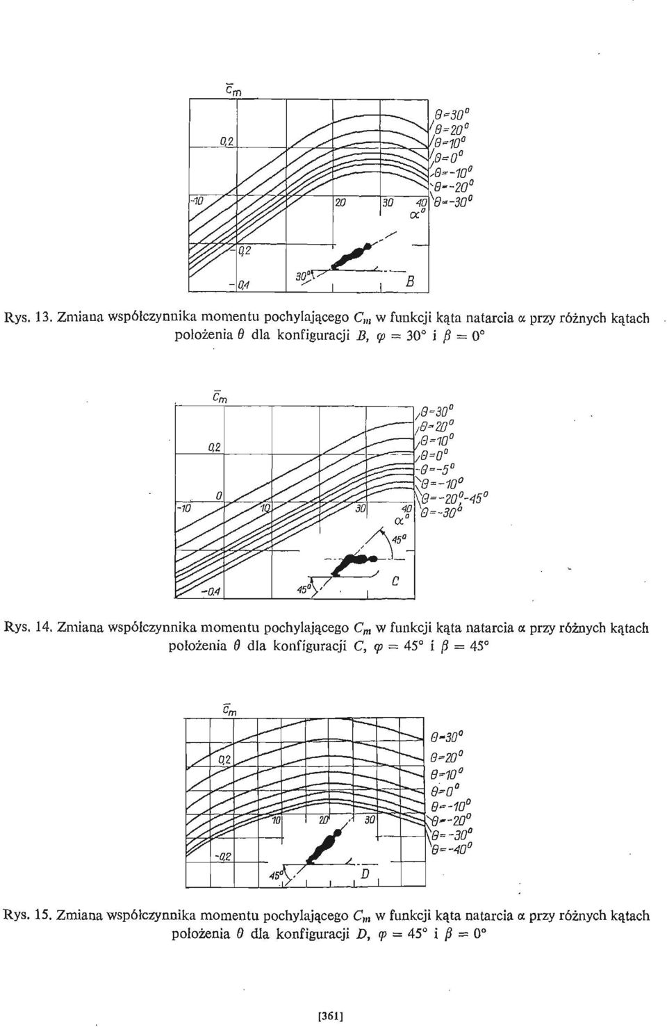 a" yb'30",8'w,9=10 B=0-8 5 ^B=- 10 9 30 y^- o.4 Rys. 14.