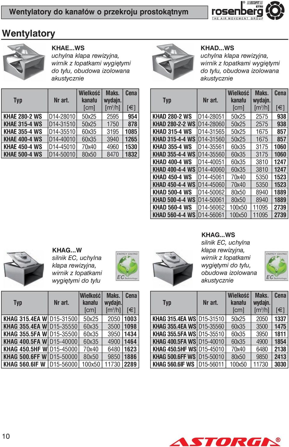 70x40 4960 1530 KHAE 500-4 WS D14-50010 80x50 8470 1832 KHAD...WS uchylna klapa rewizyjna, wirnik z łopatkami wygiętymi do tyłu, obudowa izolowana akustycznie Wielkość Maks. kanału wydajn.