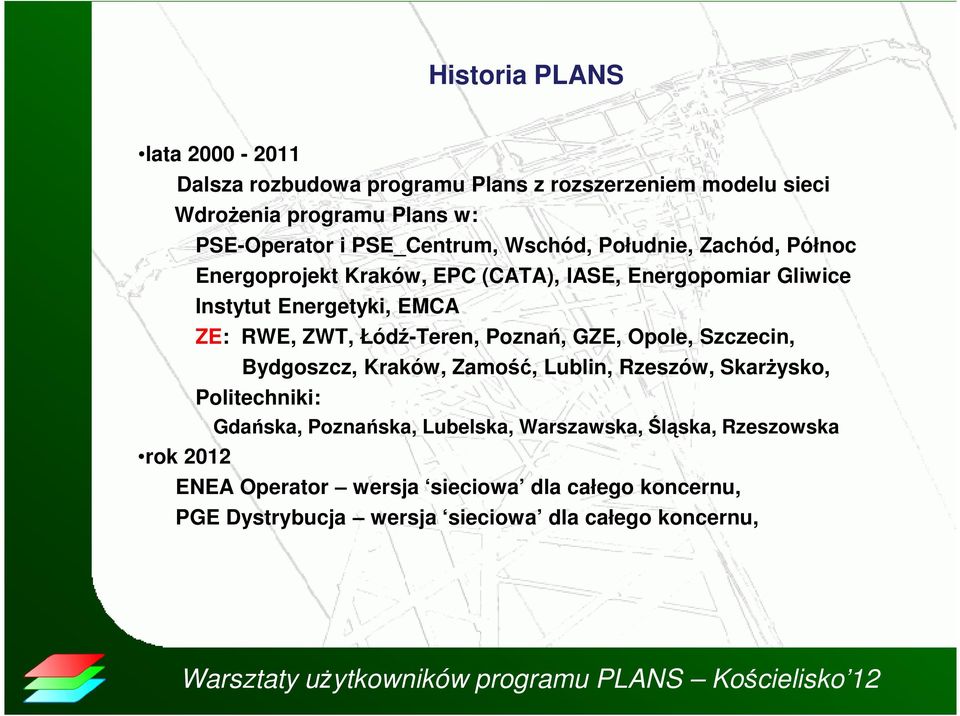 ZWT, Łódź-Teren, Poznań, GZE, Opole, Szczecin, Bydgoszcz, Kraków, Zamość, Lublin, Rzeszów, SkarŜysko, Politechniki: Gdańska, Poznańska,