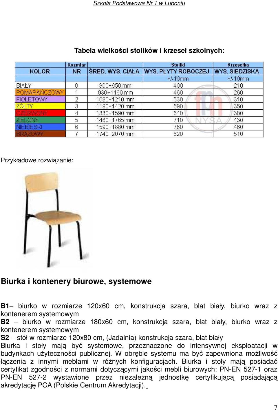 mają być systemowe, przeznaczone do intensywnej eksploatacji w budynkach użyteczności publicznej. W obrębie systemu ma być zapewniona możliwość łączenia z innymi meblami w różnych konfiguracjach.