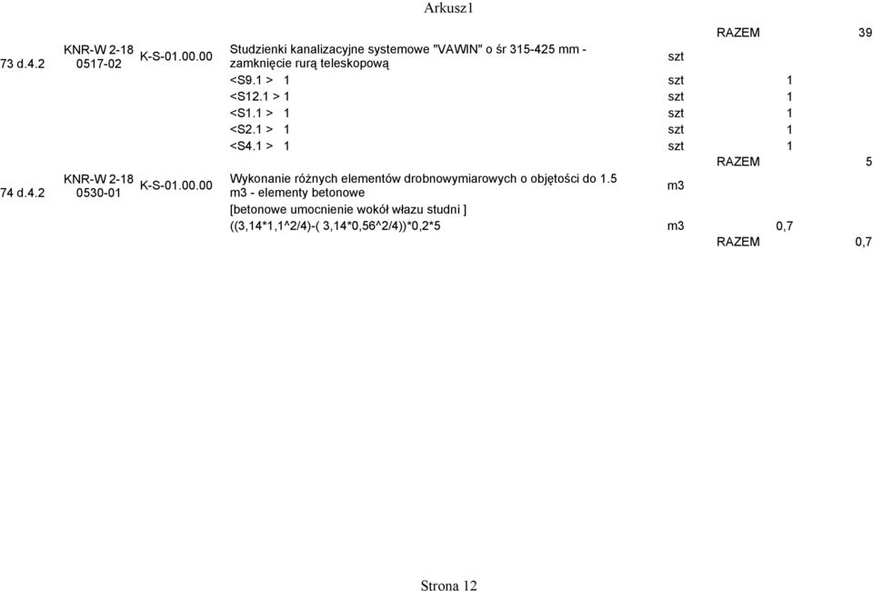 zaknięcie rurą teleskopową szt <S9.1 > 1 szt 1 <S12.1 > 1 szt 1 <S1.1 > 1 szt 1 <S2.1 > 1 szt 1 <S4.