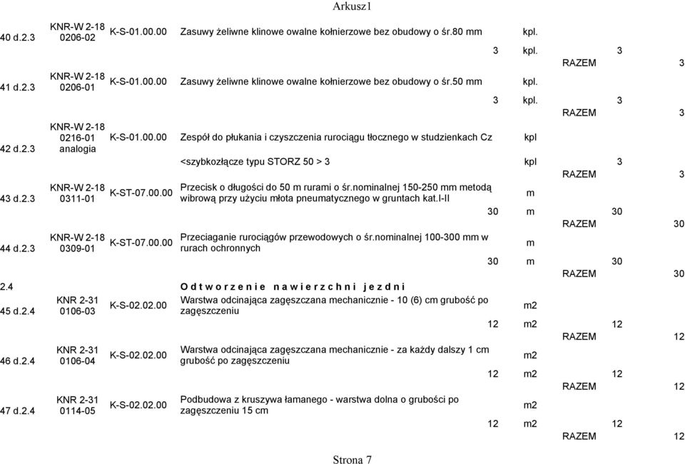 noinalnej 150-250 etodą K-ST-07.00.00 43 d.2.3 0311-01 wibrową przy użyciu łota pneuatycznego w gruntach kat.i-ii 30 30 RAZEM 30 Przeciaganie rurociągów przewodowych o śr.noinalnej 100-300 w K-ST-07.