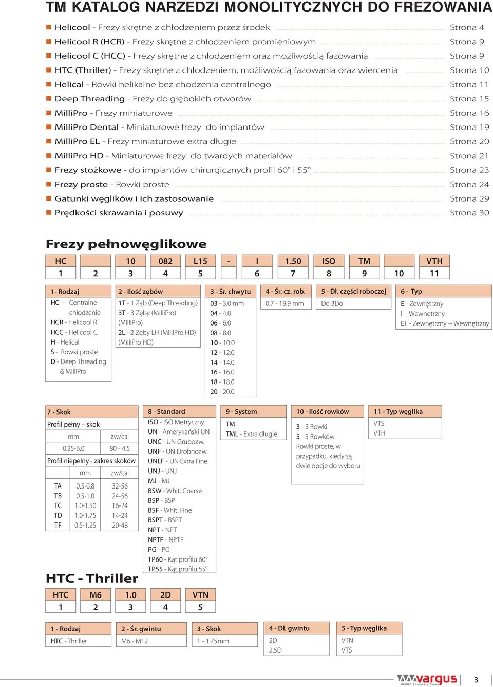 .. Strona 10 Helical - Rowki helikalne bez chodzenia centralnego... Strona 11 eep Threading - Frezy do głębokich otworów... Strona 15 MilliPro - Frezy miniaturowe.