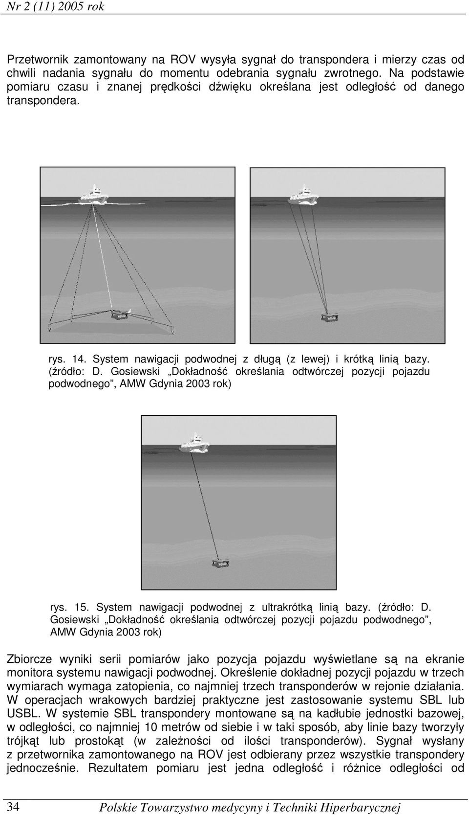 Gosiewski Dokładność określania odtwórczej pozycji pojazdu podwodnego, AMW Gdynia 2003 rok) rys. 15. System nawigacji podwodnej z ultrakrótką linią bazy. (źródło: D.