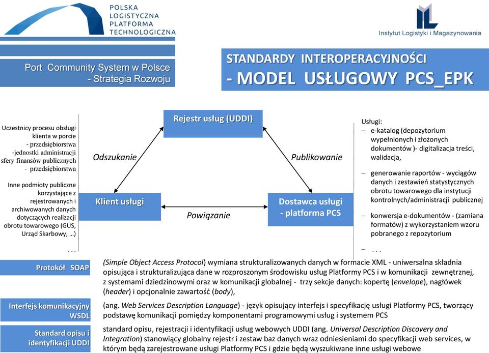 Publikowanie Dostawca usługi - platforma PCS Usługi: e-katalog (depozytorium wypełnionych i złożonych dokumentów )- digitalizacja treści, walidacja, generowanie raportów - wyciągów danych i zestawień