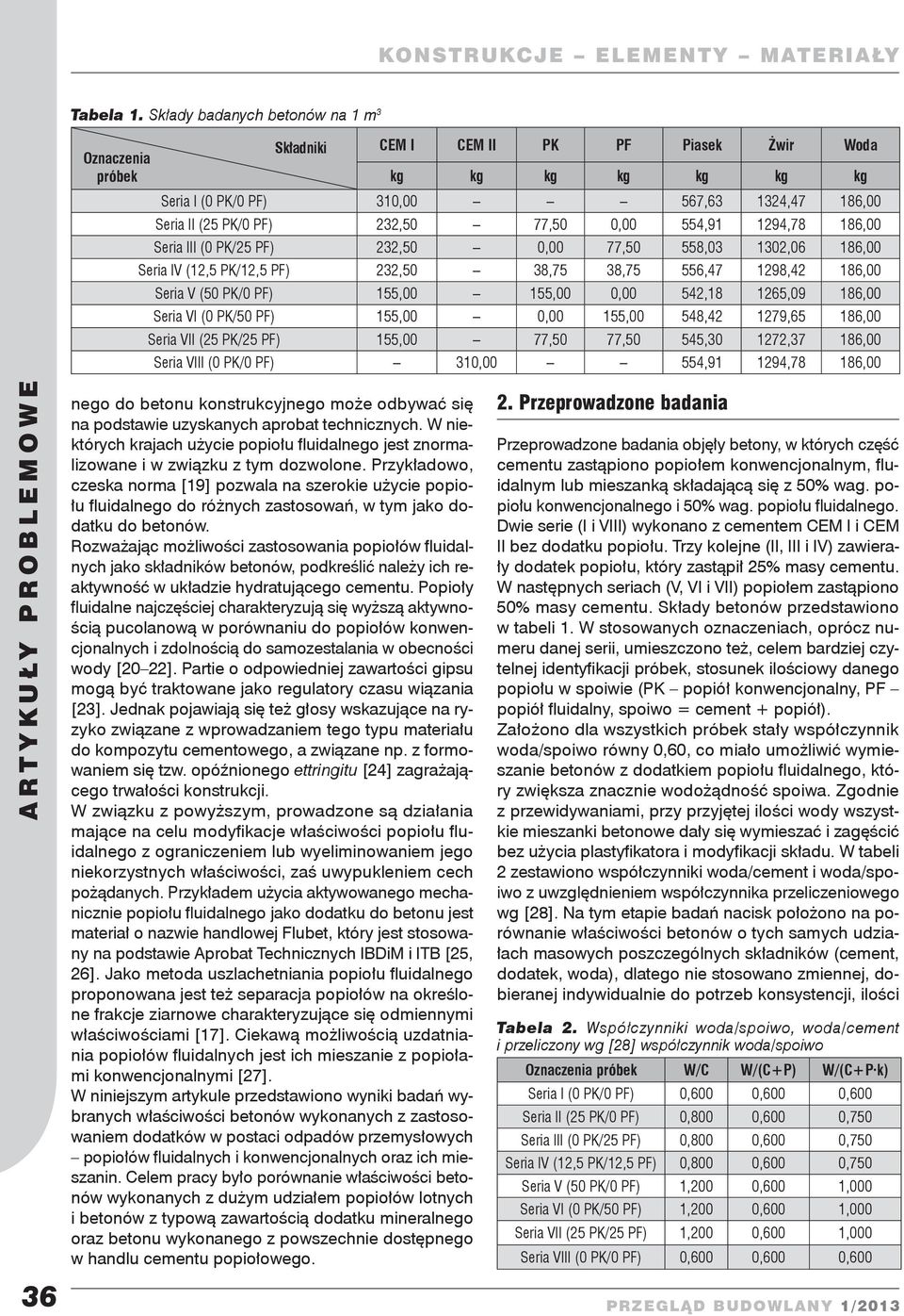 77,50 0,00 554,91 1294,78 186,00 Seria III (0 PK/25 PF) 232,50 0,00 77,50 558,03 1302,06 186,00 Seria IV (12,5 PK/12,5 PF) 232,50 38,75 38,75 556,47 1298,42 186,00 Seria V (50 PK/0 PF) 155,00 155,00