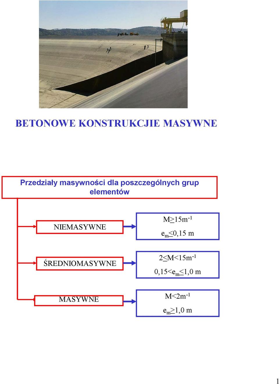 NIEMASYWNE M>15m -1 e m <0,15 m ŚREDNIOMASYWNE