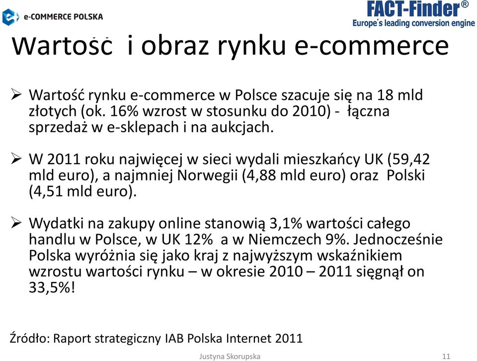 W 2011 roku najwięcej w sieci wydali mieszkańcy UK (59,42 mld euro), a najmniej Norwegii (4,88 mld euro) oraz Polski (4,51 mld euro).