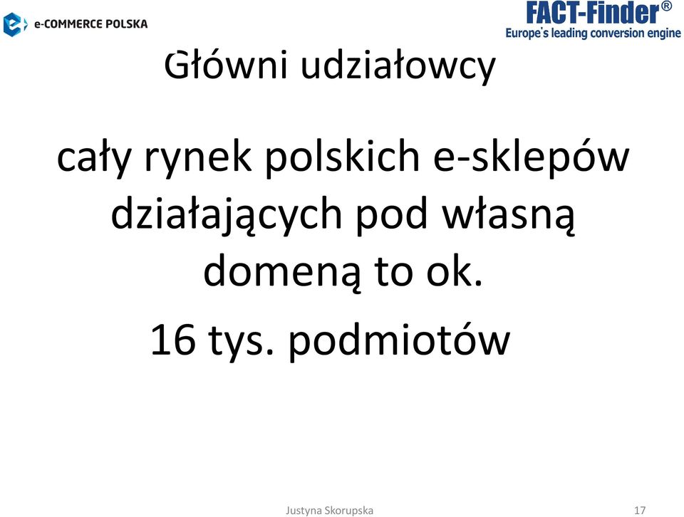 działających pod własną