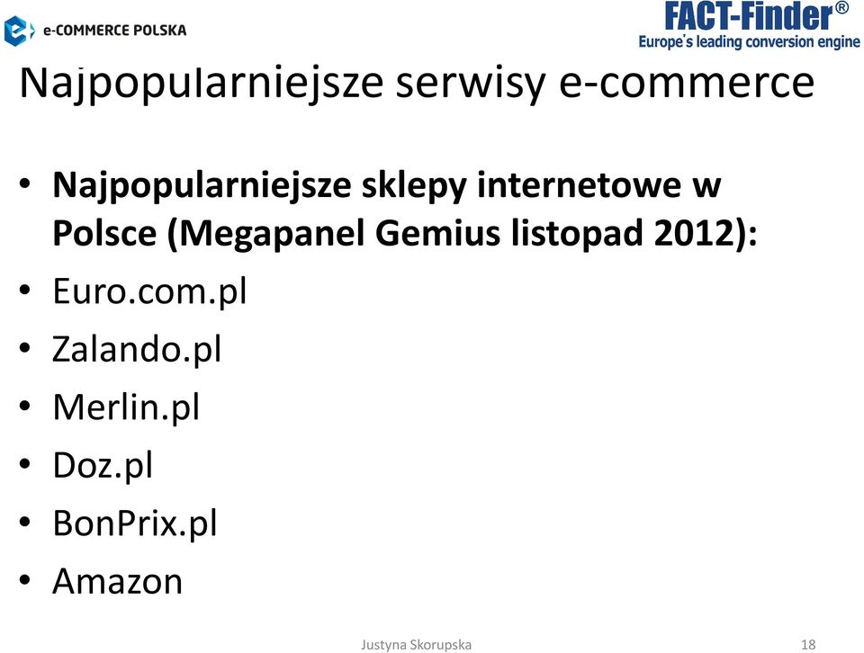 Polsce (Megapanel Gemius listopad 2012):