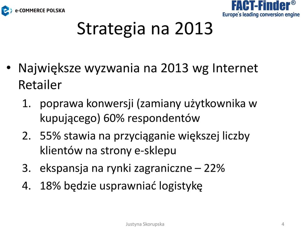 55% stawia na przyciąganie większej liczby klientów na strony e-sklepu