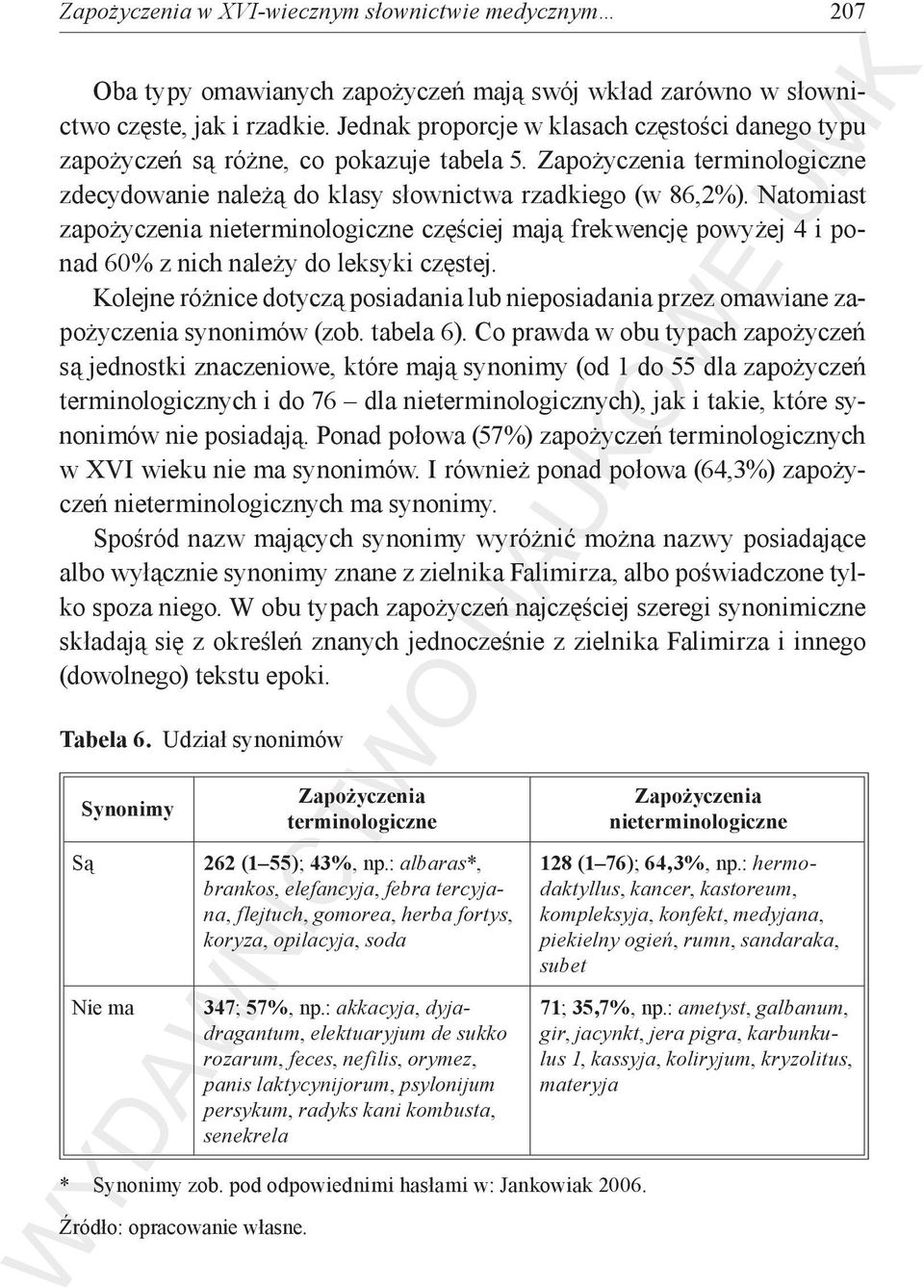 Natomiast zapożyczenia częściej mają frekwencję powyżej 4 i ponad 60% z nich należy do leksyki częstej. Kolejne różnice dotyczą posiadania lub nieposiadania przez omawiane zapożyczenia synonimów (zob.