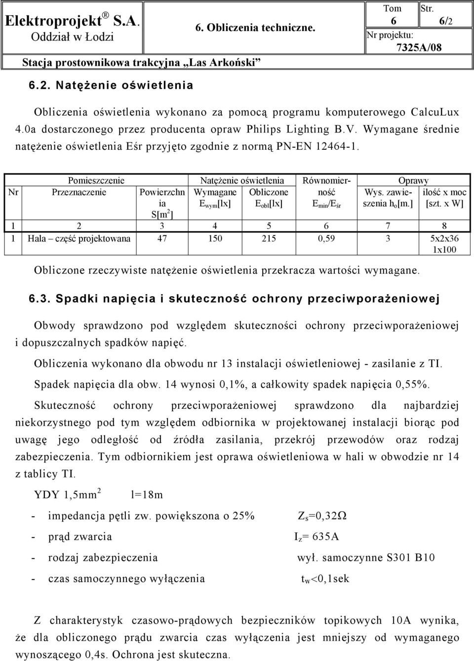 zawie- E wym [lx] E obl [lx] szenia h o [m.] Nr Przeznaczenie Powierzchn ia S[m 2 ] ność E min /E śr ilość x moc [szt.