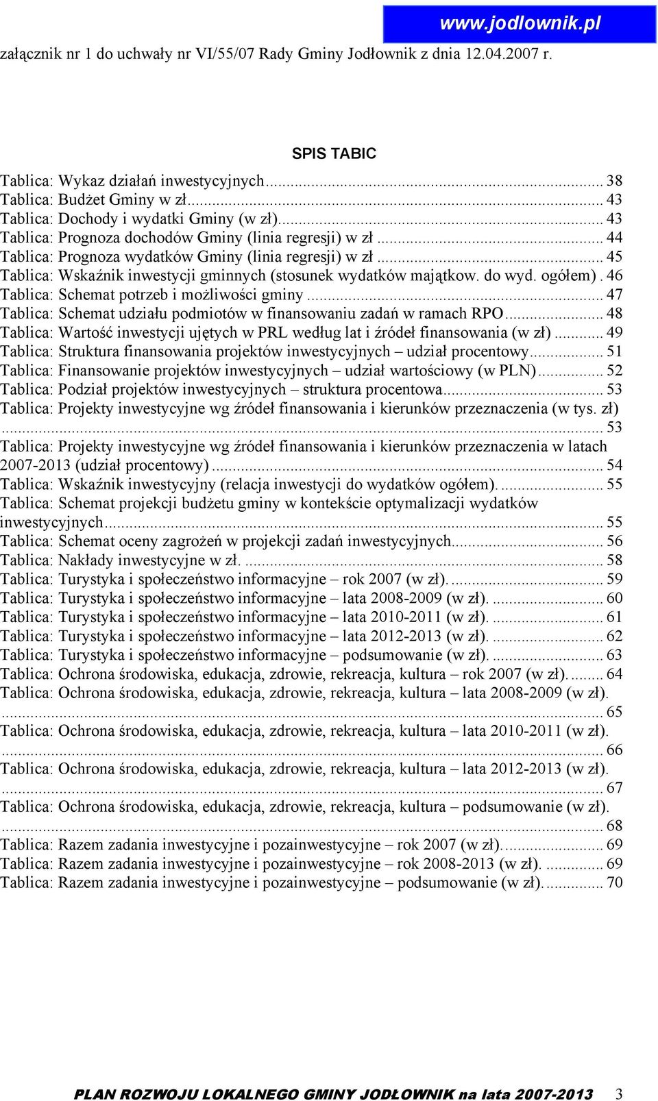 .. 47 Tablica: Schemat udziału podmiotów w finansowaniu zadań w ramach RPO... 48 Tablica: Wartość inwestycji ujętych w PRL według lat i źródeł finansowania (w zł).