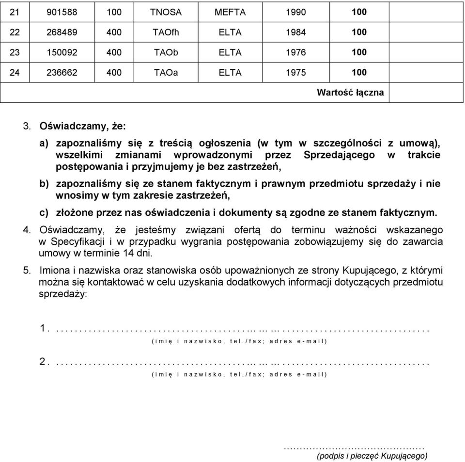 b) zapoznaliśmy się ze stanem faktycznym i prawnym przedmiotu sprzedaży i nie wnosimy w tym zakresie zastrzeżeń, c) złożone przez nas oświadczenia i dokumenty są zgodne ze stanem faktycznym. 4.