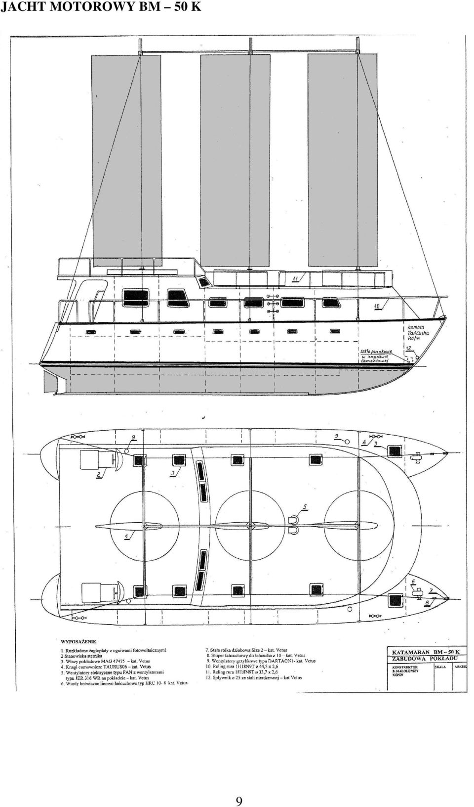 BM 50 K 9