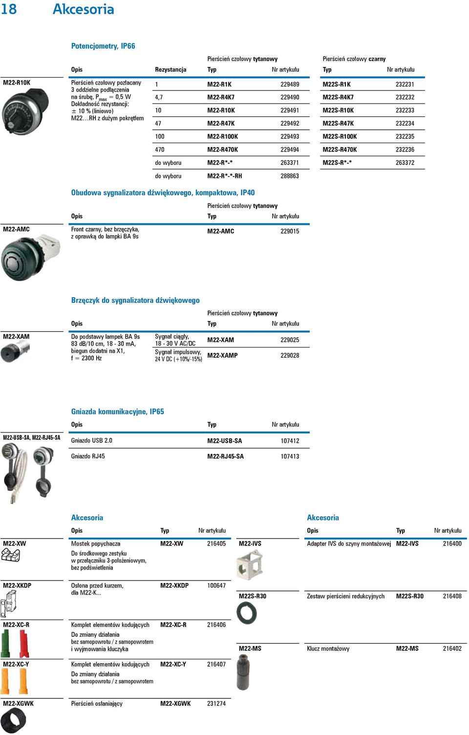 M22S-R100K 232235 470 M22-R470K 229494 M22S-R470K 232236 do wyboru M22-R*-* 263371 M22S-R*-* 263372 do wyboru M22-R*-*-RH 288863 Obudowa sygnalizatora dźwiękowego, kompaktowa, IP40 MC Front czarny,