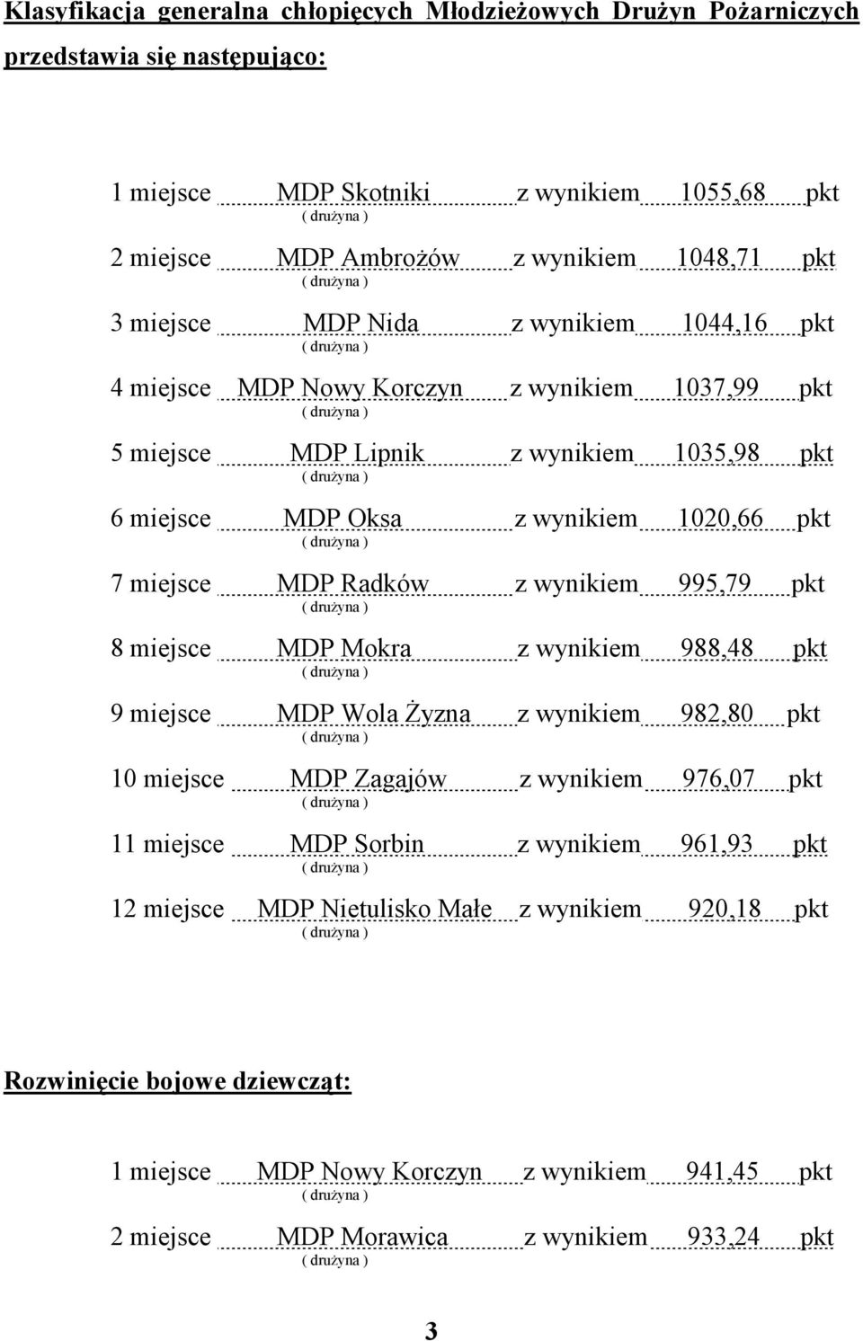 Radków z wynikiem 995,79 pkt 8 miejsce MDP Mokra z wynikiem 988,48 pkt 9 miejsce MDP Wola Żyzna z wynikiem 982,80 pkt 10 miejsce MDP Zagajów z wynikiem 976,07 pkt 11 miejsce MDP Sorbin z