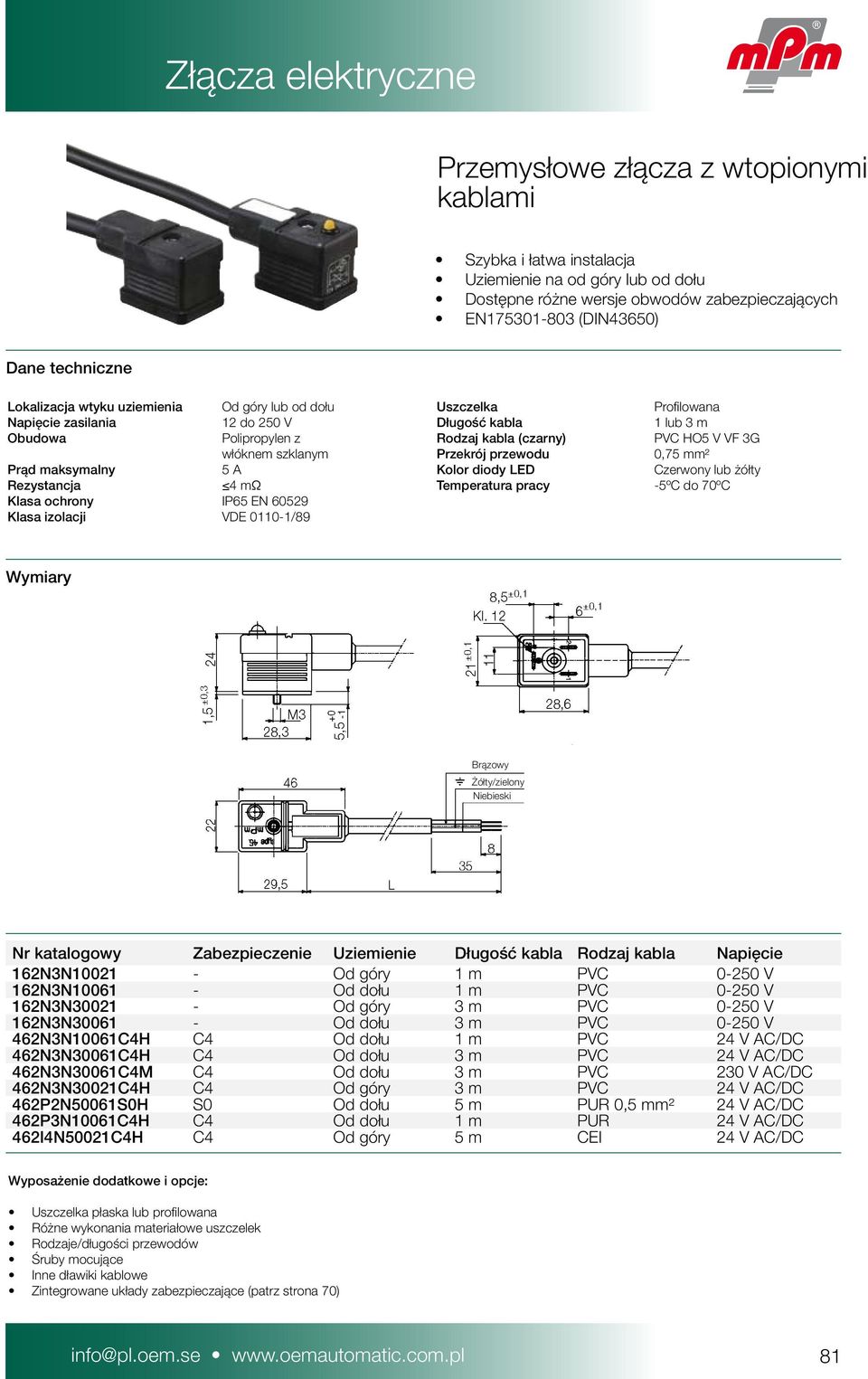 przewodu 0,75 mm² Prąd maksymalny 5 A Kolor diody LED Czerwony lub żółty Rezystancja 4 mω Temperatura pracy -5ºC do 70ºC Klasa ochrony IP65 EN 60529 Klasa izolacji VDE 0110-1/89 Brązowy Żółty/zielony