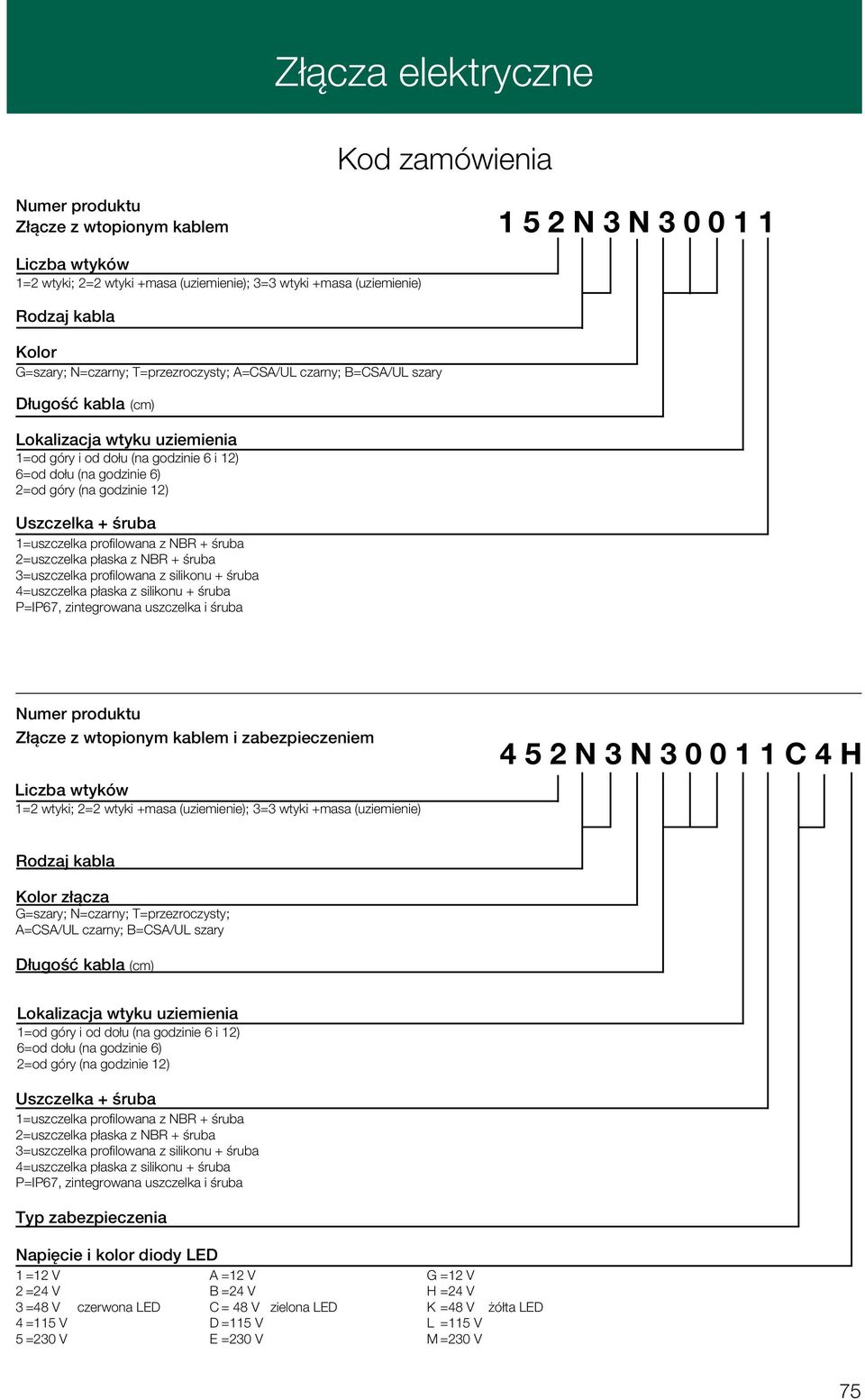 Uszczelka + śruba 1=uszczelka profilowana z NBR + śruba 2=uszczelka płaska z NBR + śruba 3=uszczelka profilowana z silikonu + śruba 4=uszczelka płaska z silikonu + śruba P=IP67, zintegrowana