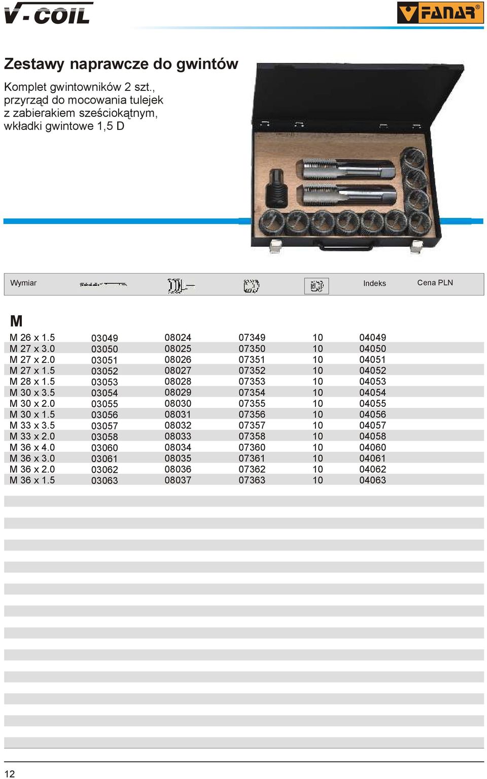 M 30 x 2.0 M 30 x 1. M 33 x 3. M 33 x 2.0 M 36 x 4.0 M 36 x 3.0 M 36 x 2.0 M 36 x 1.