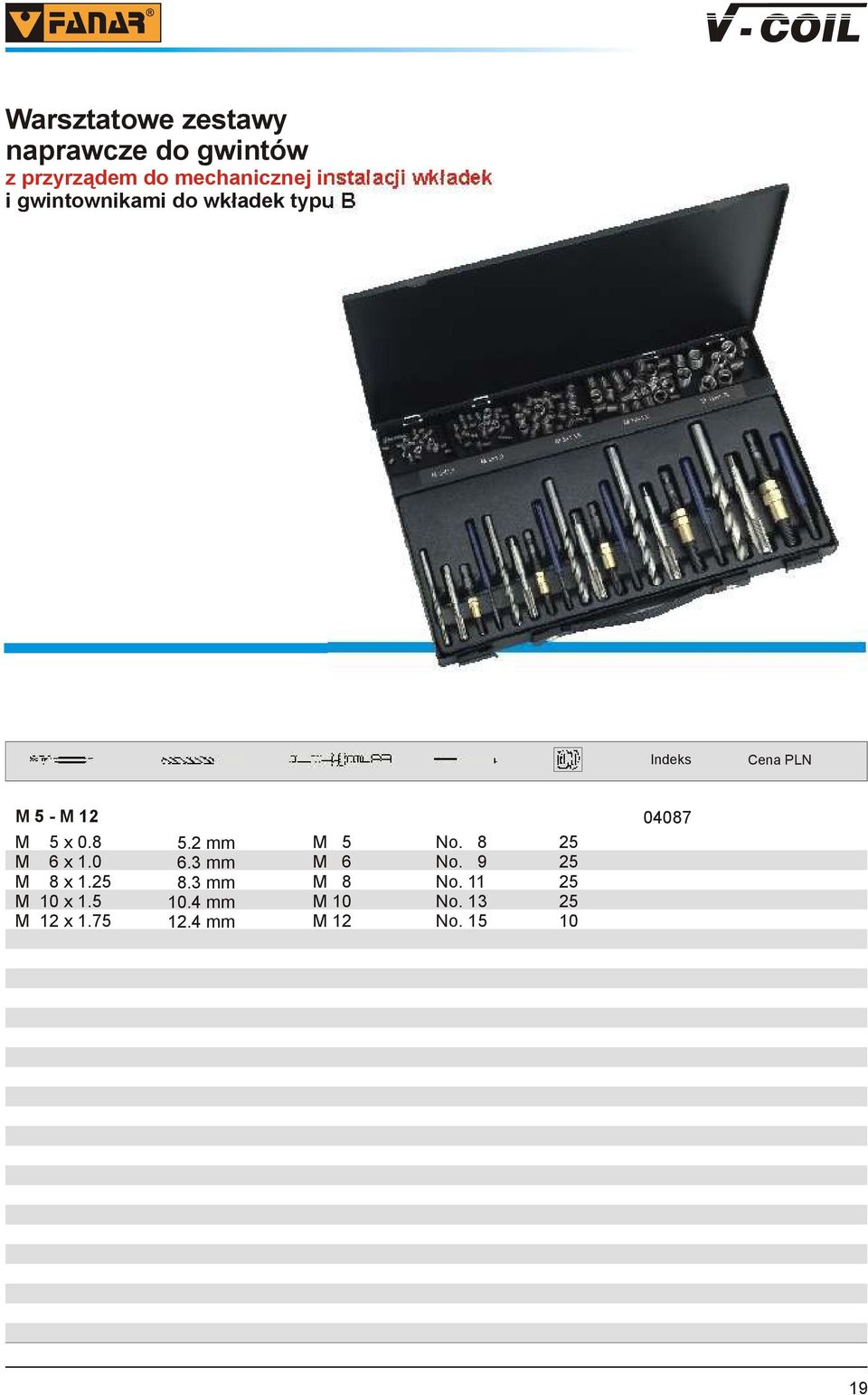 typu B M - M 12 M x 0.8 M 6 x 1.0 M 8 x 1.2 M x 1. M 12 x 1.7.