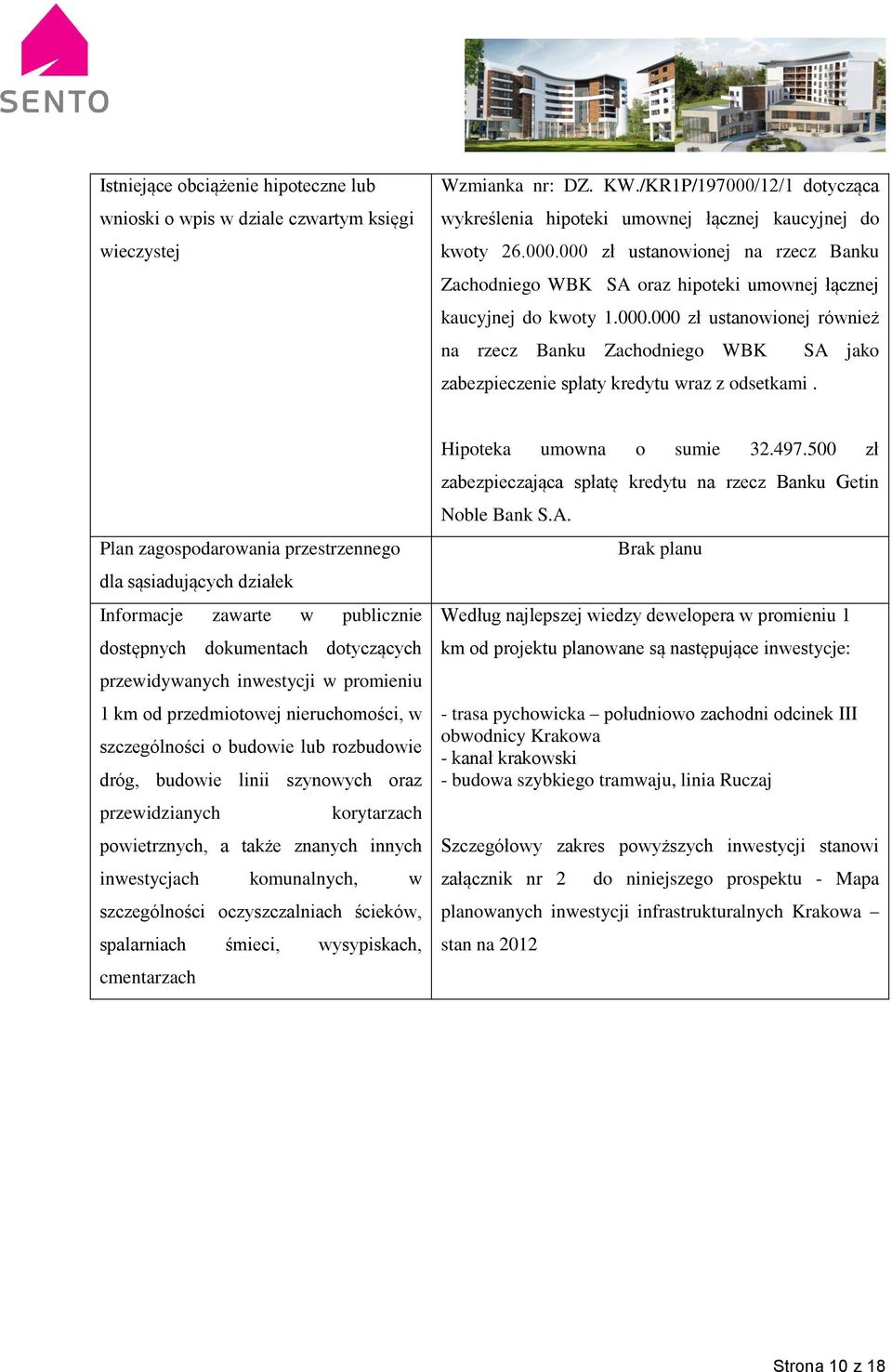 Plan zagospodarowania przestrzennego dla sąsiadujących działek Informacje zawarte w publicznie dostępnych dokumentach dotyczących przewidywanych inwestycji w promieniu 1 km od przedmiotowej